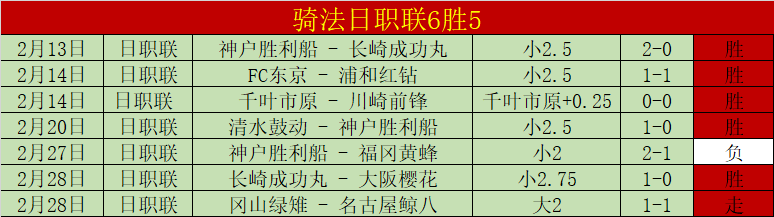 每日精选,赛事推荐,专家每日精,乐鱼足球,足球赛事资讯,足球比赛赛程,足球赛事动态,足球赛事平台