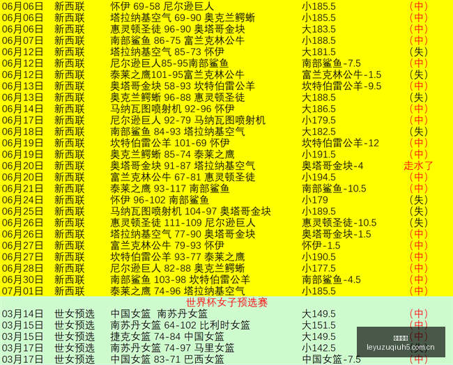 电竞对决,火焰战队节,奏之战,乐鱼足球,足球赛事资讯,足球比赛赛程,足球赛事动态,足球赛事平台