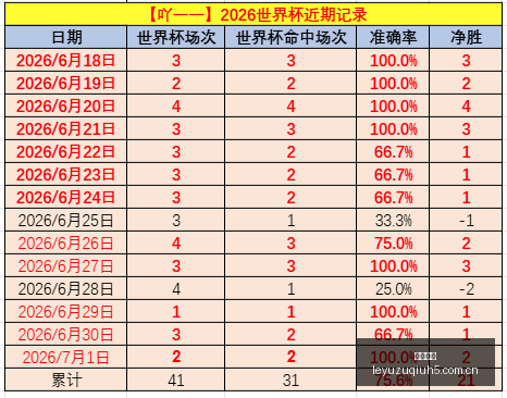 北京首钢队,官宣,范子铭新赛,乐鱼足球,足球赛事资讯,足球比赛赛程,足球赛事动态,足球赛事平台