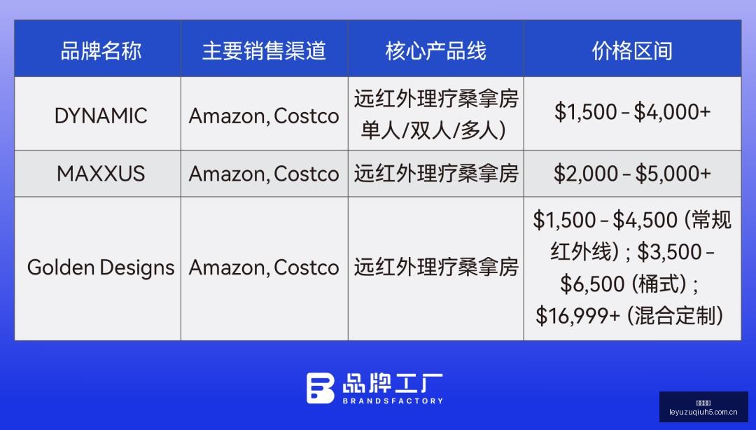 电竞品牌新,品发布,携手战队打,乐鱼足球,足球赛事资讯,足球比赛赛程,足球赛事动态,足球赛事平台