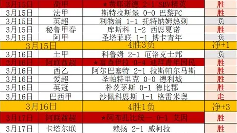 “哈登一肩扛重任，精准左翼得分，迫使对手暂停调整”