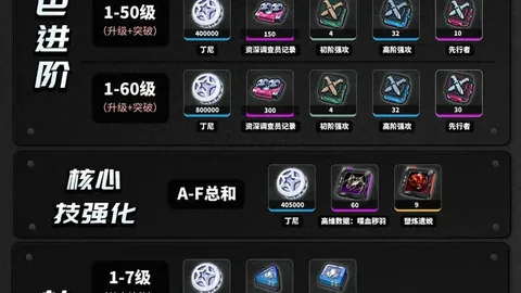 大乐透期号专家推荐质合分析：前区十码冲6连红