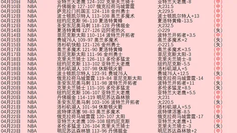 “呼吁彻查刘强东：一街道办领导如何干预外卖市场？”