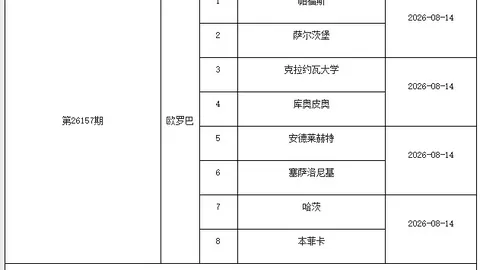 2026西甲焦点战：维尼修斯独中两元，贝林厄姆传射助力皇马5-0大胜阿拉维斯